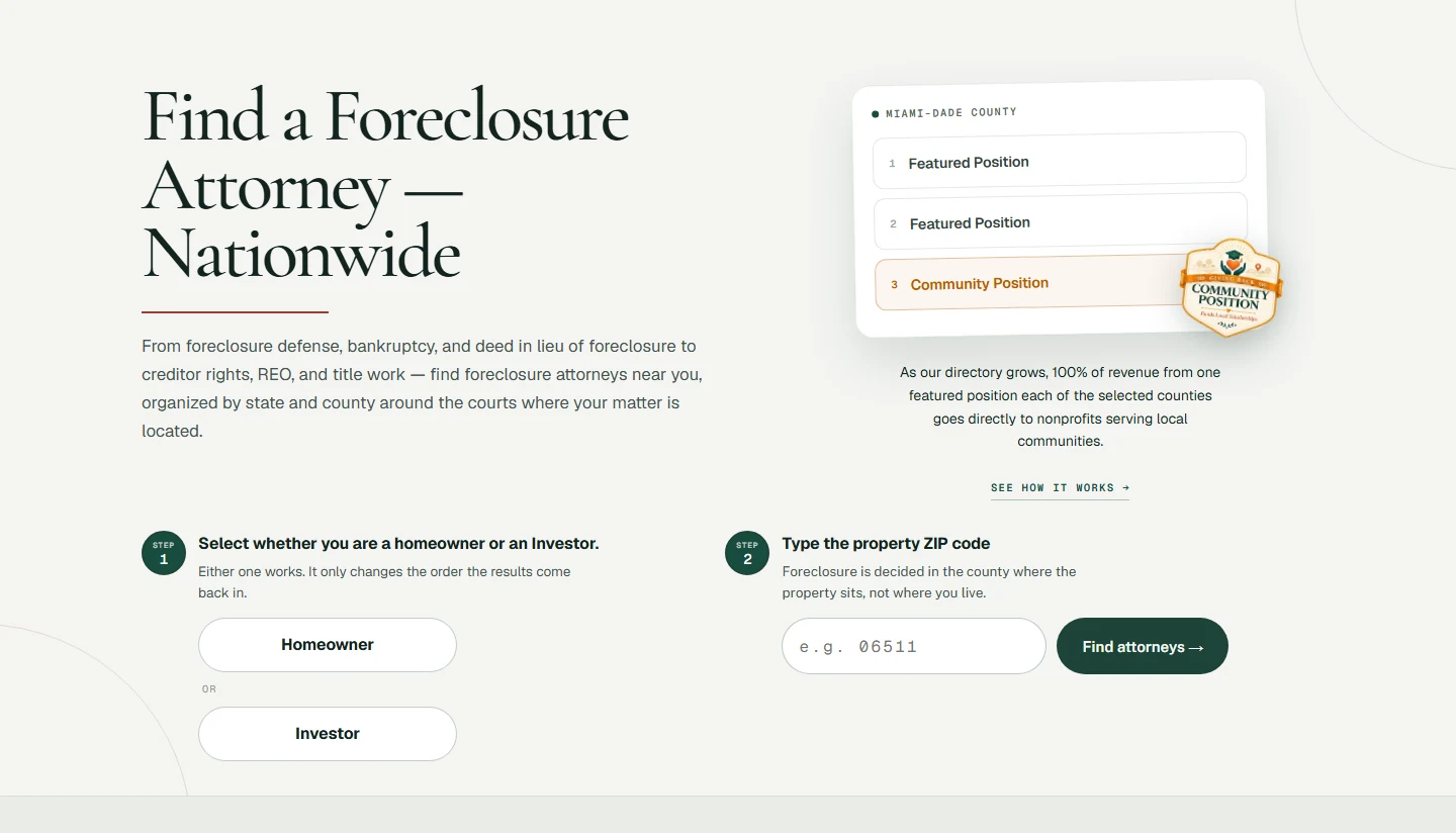 The Foreclosure Attorney Hub homepage: a two-step finder for homeowners and investors, and a county page with its Community Position badge.